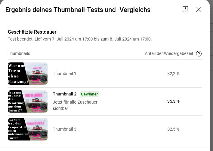 Saebelzahnmoewe's tweet image. Das war übrigens das Ergebnis vom #ThumbnailTest bei meinem Leopard 2 A-RC 3.0 Video. Alles relativ ausgeglichen. Bei meinem neuen Video heute werde ich mal verschiedene Fotos ausprobieren. Also zusätzlich zum unterschiedlichen Text 🤔