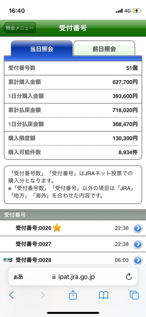 DOINAKA4's tweet photo. プラスはプラスだけど…
今日やらなきゃ17万プラスで終われたのにな😩
来週からレース絞ってやるか https://t.co/redn06JWji