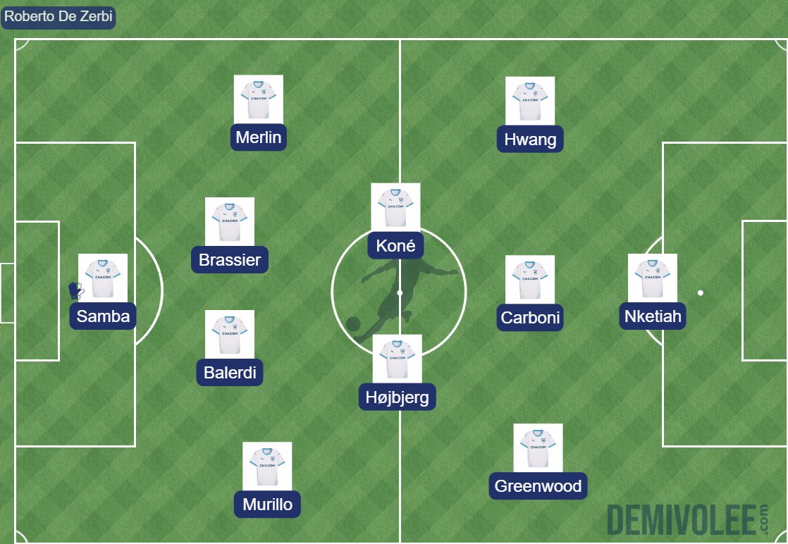 allezlo_m's tweet photo. C'est donc à ça que pourrait ressembler le onze de l'OM pour la reprise du championnat 😍

#MercatOM #TeamOM https://t.co/Ic1gKfIHeX
