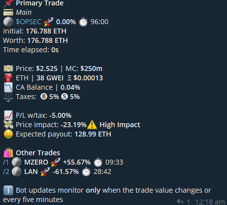 Wimz🧪 tweet media