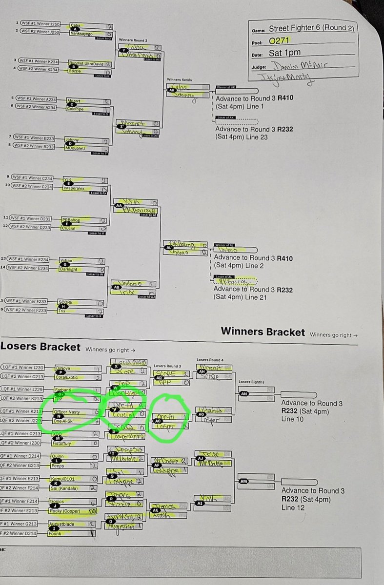 Took 385th at Evo, made it out of pools and made a dent in my second bracket. Making improvements, happy with my performance.