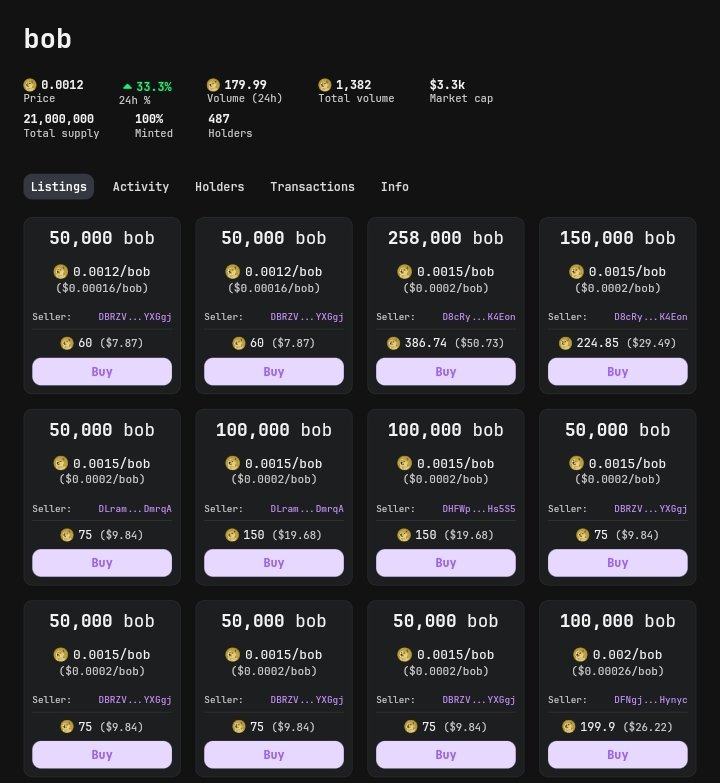 Obobdrc20's tweet photo. My best friend $bob is already updating his Profile 

We are going to do fun things for you and introduce #Doginal through our images 

Say hello to him here: @bobdrc20 
You can give him a hug he is very nice ❤️

#Drc20 #Doginal #Bob #Obob $Armz $Dbit $Dogi $Ltdg $Dfat $X $Dpay https://t.co/IAHjdbo94r
