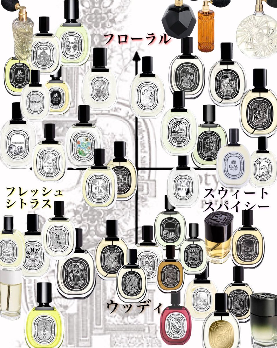 とげちゃま@🍆大人 tweet media