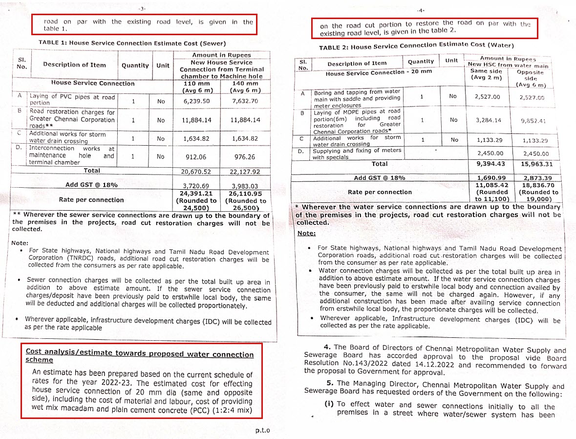 BalajiGopalanCH's tweet photo. #CMWSSB ZO11 (WD143-WD155) #Valasaravakkam

@CHN_Metro_Water @Chief_Secy_TN must ensure that WD authorities adhere to #CMWSSB G.O.(MS)No.72 (Dated:06.06.2023) for road cut restoration (timeframe &amp; material) as well as the quality of the roadcut restoration. @CMOTamilnadu https://t.co/Lqu8vixqCS