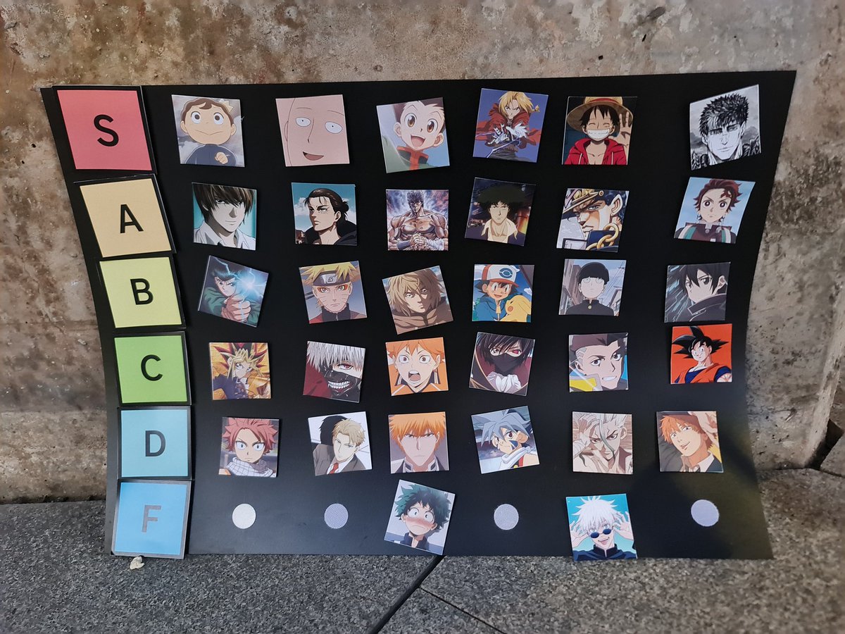 Rykyon_'s tweet photo. DAY 2 at SMASH2024! You ALL really showed me today how passionate you were about your top tier BEST GUY/BOY in anime! Thanks again to everyone I met, you were all so kind and hilarious. Please look forward to the tier list videos coming soon on YT and more! https://t.co/j2Bq77N7QD