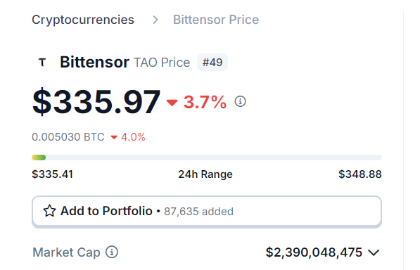 $TAO update, 69% in two weeks 🤝🫳👌🫰🤙