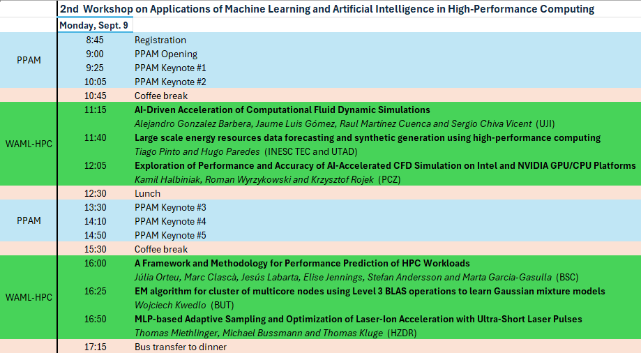 siserte's tweet photo. The agenda🗓️of the #WAML #HPC workshop at the #PPAM conference is ready 🤩. In this 2⃣nd edition, we count on high-level presentations by researchers 👩‍🔬 from 🏛️ @UJIuniversitat @HZDR_Dresden @INESCTEC @politechnikaPCz @IRO_BUT and @BSC_CNS https://t.co/Cb5h7gbjLa https://t.co/KImTjJXw0i