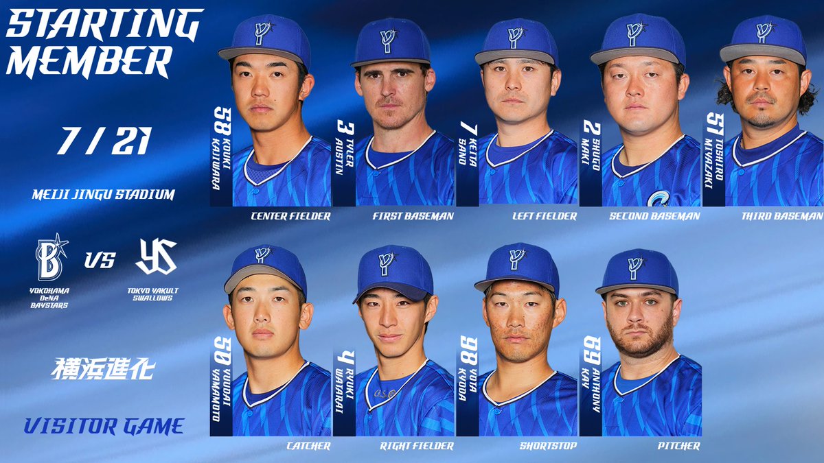 STARTING LINEUP. #baystars