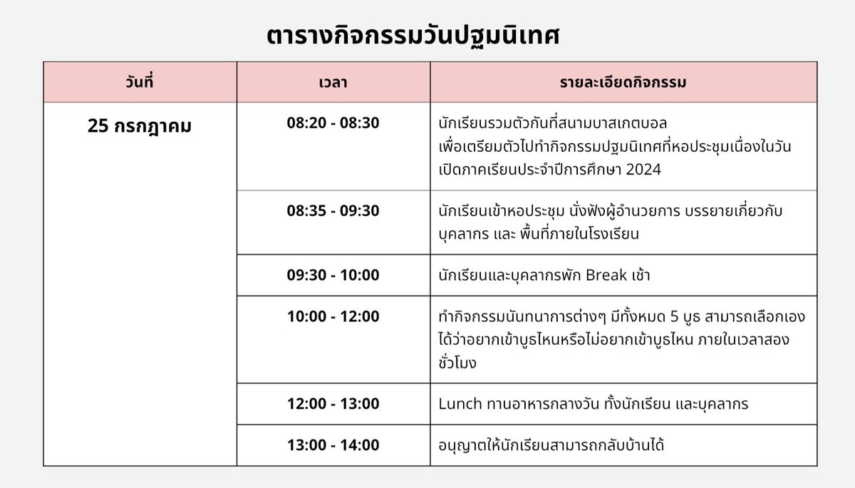 JRT_Commu's tweet photo. กิจกรรมปฐมนิเทศในวันที่ 25 กรกฎาคม #ปฐมนิเทศ_JRT

( ทุกกิจกรรมสามารถใช้ #ปฐมนิเทศ_JRT เพื่อร่วมกิจกรรมได้เลย ทั้งบุคลากร และนักเรียน สามารถร่วมเล่นแท็ก วาดภาพ เวิ่น โรลเพลย์ได้เรื่อยๆจนกว่าจะจบภาคเรียนที่หนึ่ง ) https://t.co/pLtHvgR3yY