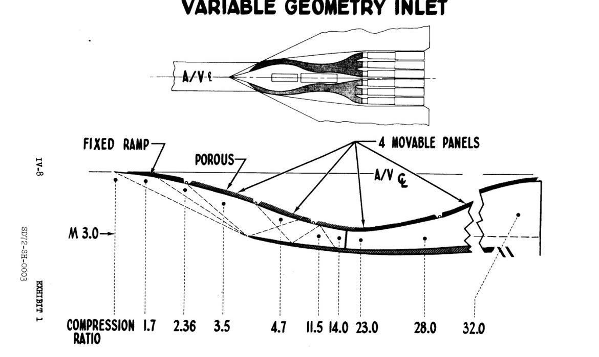 Fighterman_FFRC's tweet image. Rarely seen XB-70 Valkyrie air inlet interior photo taken by USAF Museum Volunteer Jason Wysong