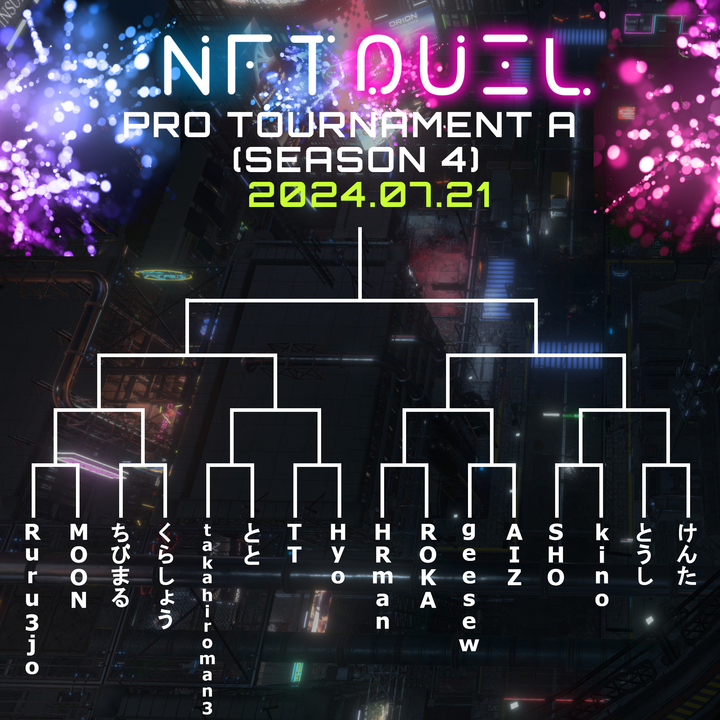 XANA_Jp's tweet photo. 📣#NFTDUEL シーズン4 プロトーナメントＡ開催❗️

🗓️日時（日本時間）
7月21日(日) 18:00-22:00 

🎥YouTube URL
https://t.co/ozjRLRUxOl

📘詳細はこちら
https://t.co/rF595K9nXf https://t.co/ecXWHDnHSS