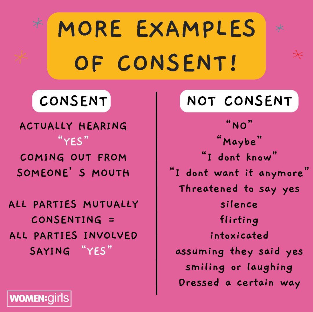 BowlingAliVT's tweet photo. Consent never has been, and never will be optional. No is no in every form. Not saying no is not a yes. https://t.co/JBhf2uFxm6