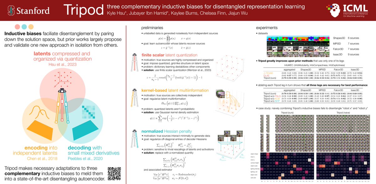 kylehkhsu's tweet photo. [14/n] Jubayer and I will be presenting this work at ICML this Thursday, 11:30 am to 1 pm local time, Hall C 4-9 #409. Come chat about disentanglement! https://t.co/QcJCUZQJ3H