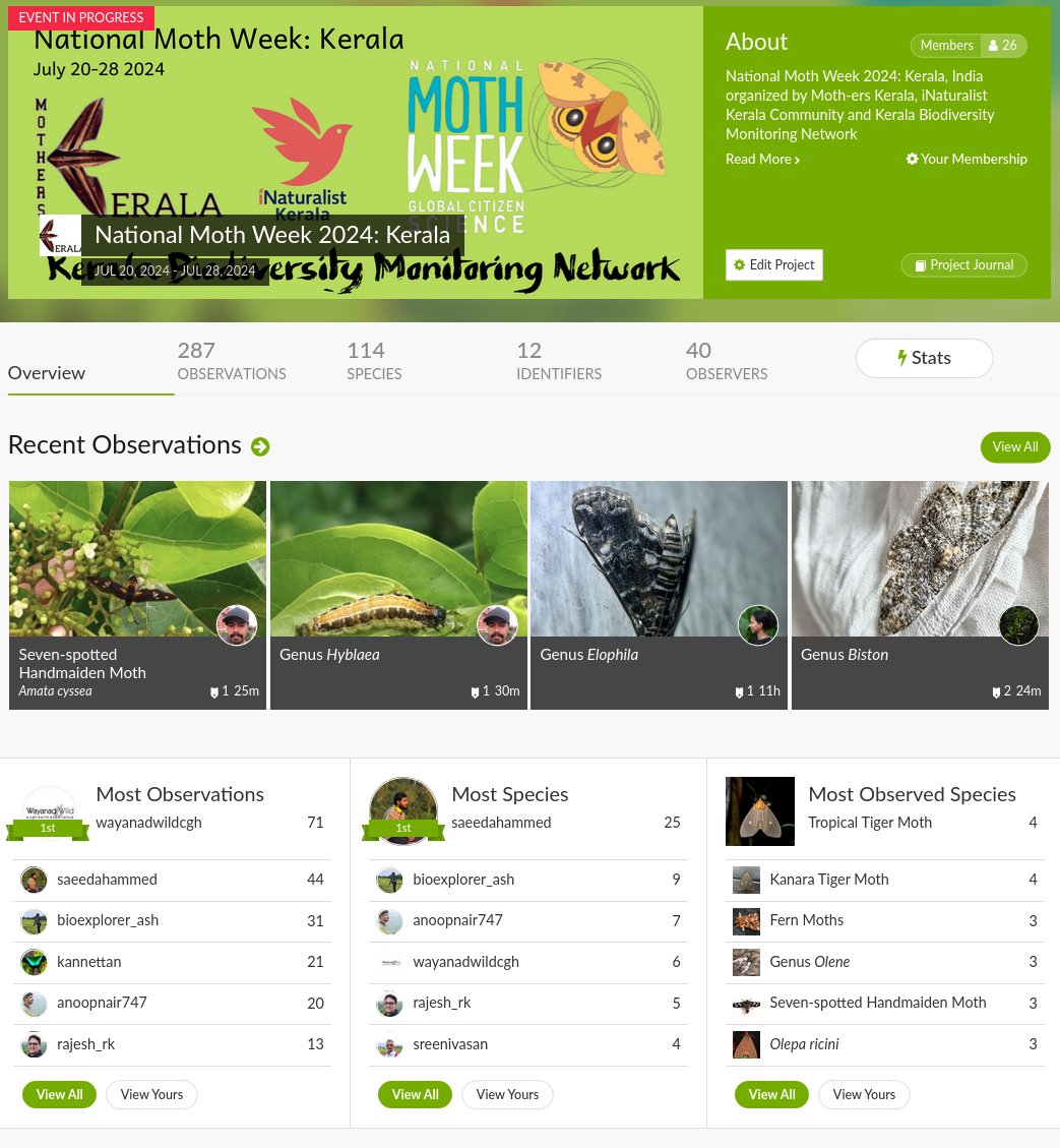 Kerala Biodiversity tweet media