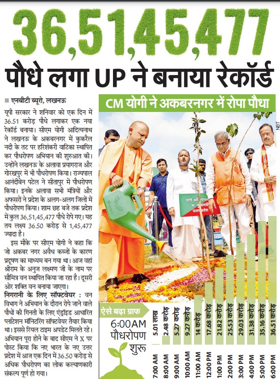 CM Office, GoUP tweet media