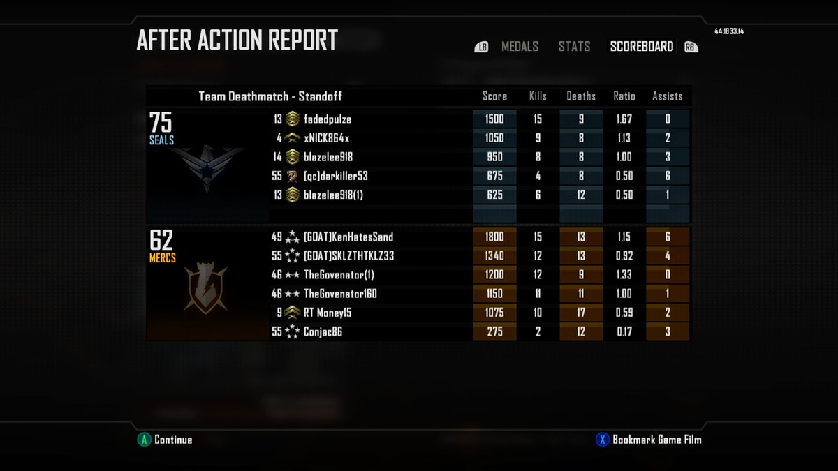 Nickx864's tweet image. 2nd match. 2nd spot. winning team. Default LSAT class. Ez Pz #XboxShare #CODBlackOps2