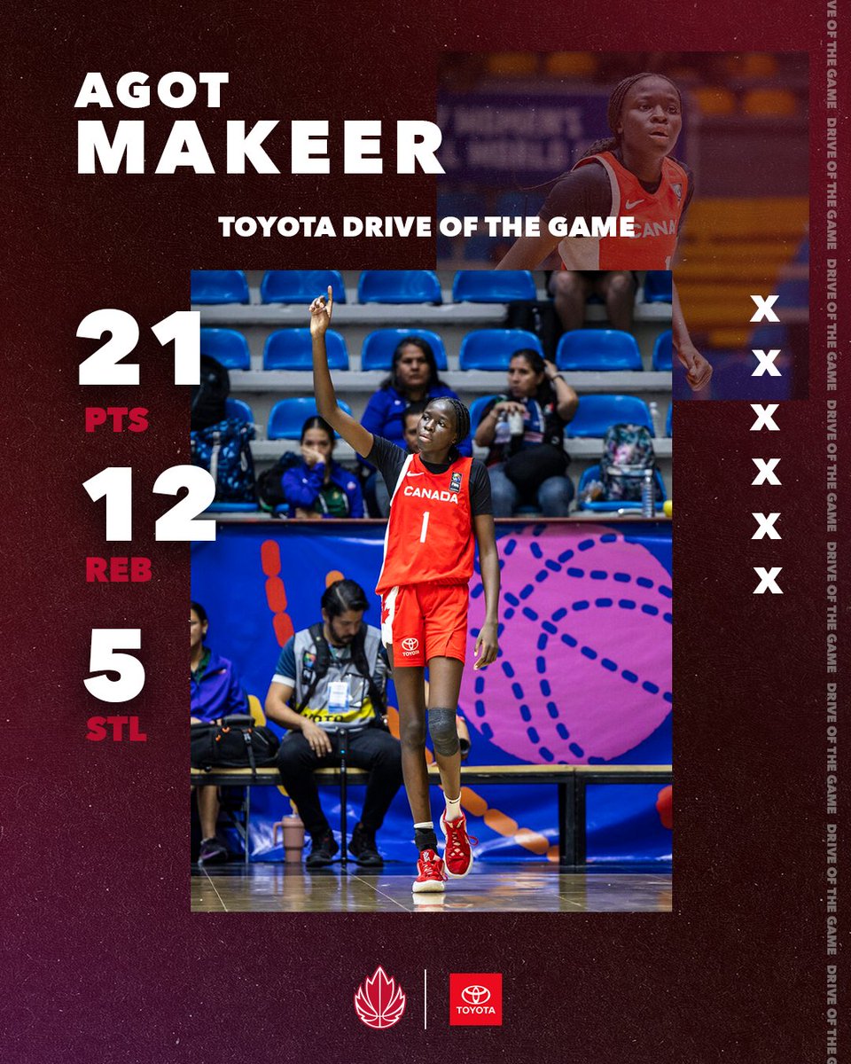 Leading 🇨🇦 to another win 👏

<a href="/makeer_agot/">Agot Makeer</a> records an impressive game in a comeback win over Spain to help Canada punch their ticket to their first-ever gold medal game at the FIBA U17 Women's Basketball World Cup, earning her <a href="/ToyotaCanada/">Toyota Canada</a> Drive of the Game Honours

#U17Women