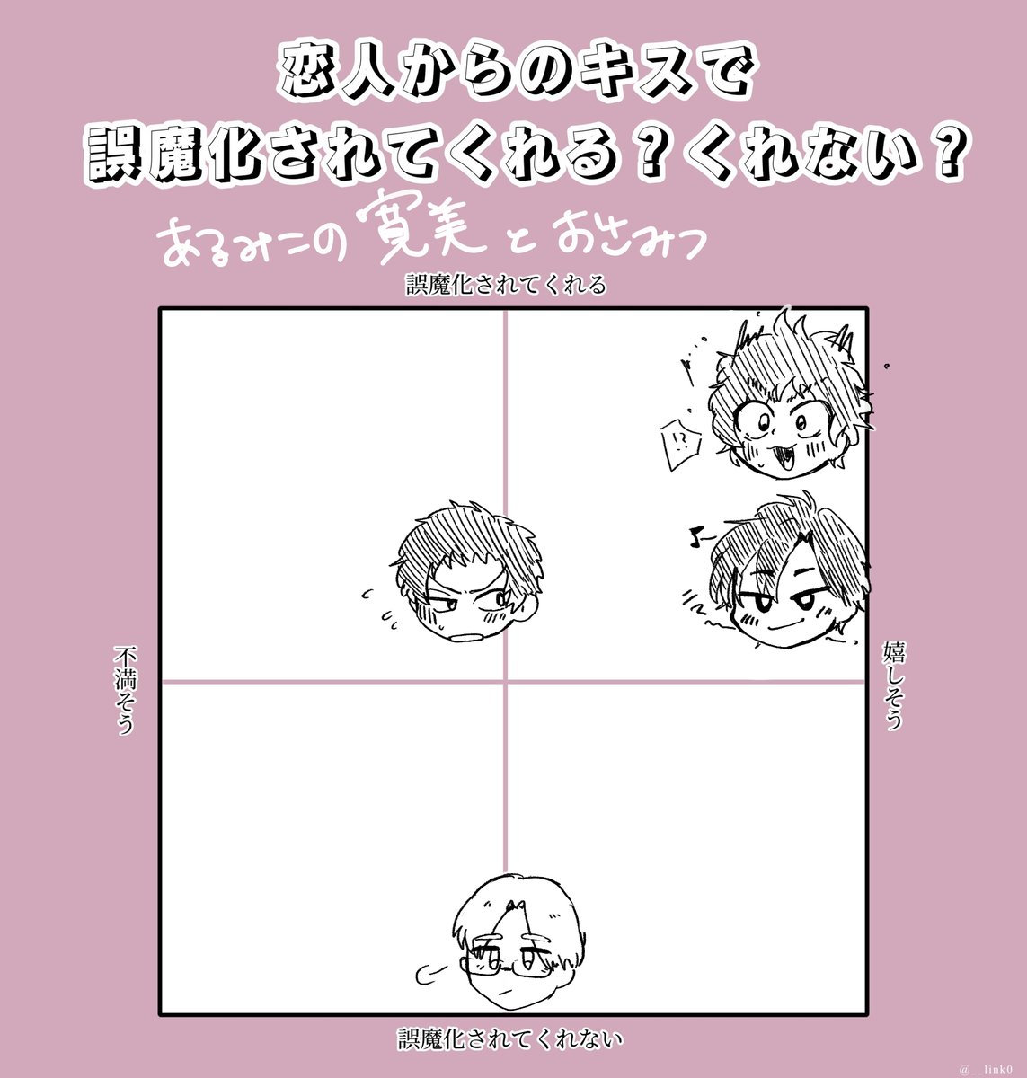 松ri館の四人で考えてたやつ。
テンプレお借りしました。 