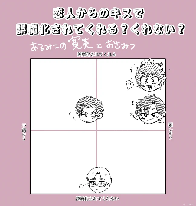 松ri館の四人で考えてたやつ。
テンプレお借りしました。 