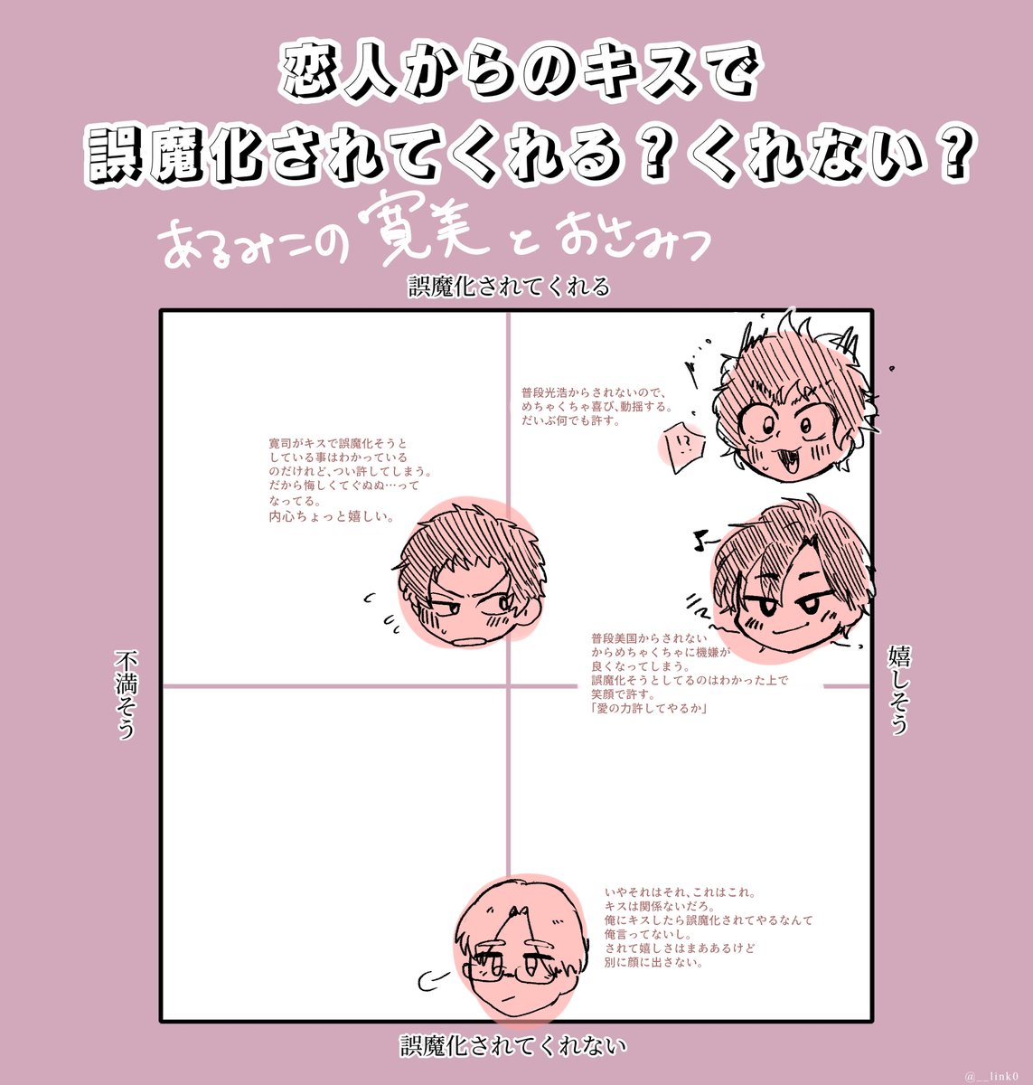 松ri館の四人で考えてたやつ。
テンプレお借りしました。 