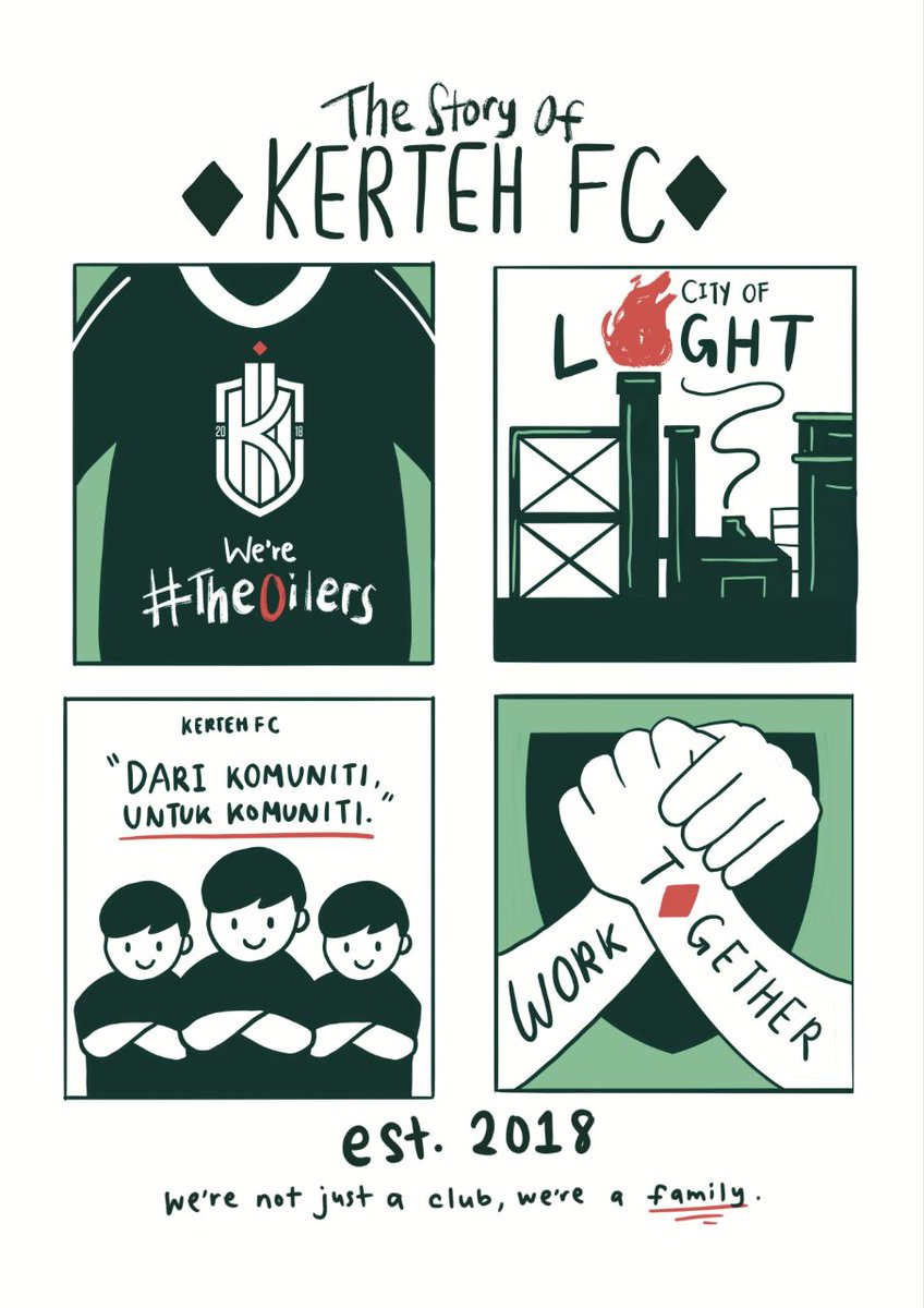 Kerteh FC tweet media