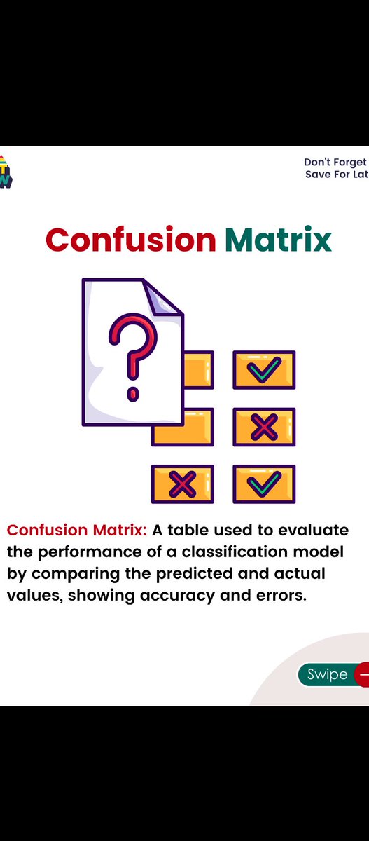 NareshMalik02's tweet image. Learn AI terms - 19 of 25 explained - #features #Hyperparameters #confusionmatrix #clustering
Deep delve into Gen AI.
If you find useful reach to me on how to adopt AI in #Projects #products
#talent #AI #companies #talent #student #GenAI
