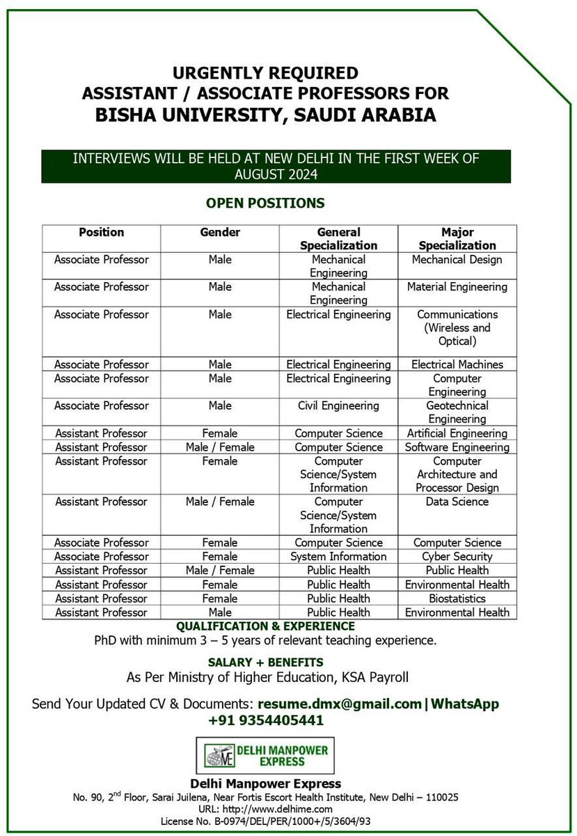 Urgent requirement at Bisha University Saudi Arabia. 

#Bisha #KSA #Job