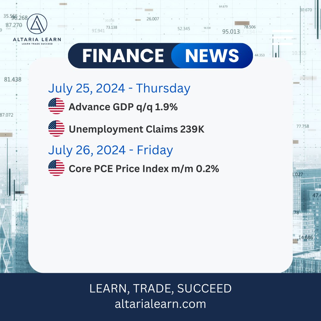 AltariaLearn's tweet photo. 📰 Finance News Update 📰
📅 July 25, 2024 - Thursday
📅 July 26, 2024 - Friday
#financeupdate #financenews #AltariaLearn #finance #trading https://t.co/FvJqvLxDrW