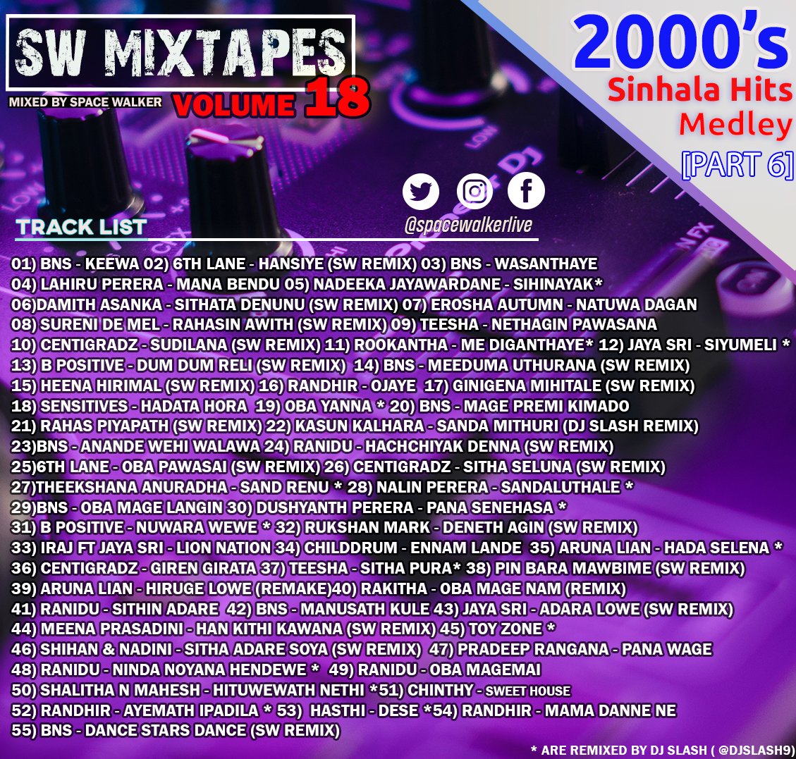Spacewalkerlive's tweet photo. 2000-2010 කාලෙ Hit වුන සිංදු 55ක්
(115BPM - 138BPM) එක දිගට පැයක් පුරාවට අහන්න.
"SW Mixtapes - Volume 18 ( 2000s Sinhala Hits Medley - Part 6)"
▶️🎧https://t.co/qBd5uK0RRi
#SWMixtapes 📼 https://t.co/xAueoPTW92