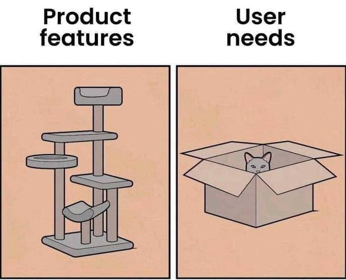 Hans365days's tweet photo. @levelsio Users don’t care about your tech stack or underlying app logic. If the product doesn’t solve their problem they won’t pay for, let alone use it. https://t.co/9Arl50XgB4