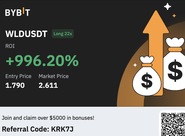wealthtransfer5's tweet photo. $WLD / $USDT 

Very likely that I longed the bottom on $WLD

Looking for taking more profits at this target

#RTtool <3 https://t.co/6pqty7OCKr