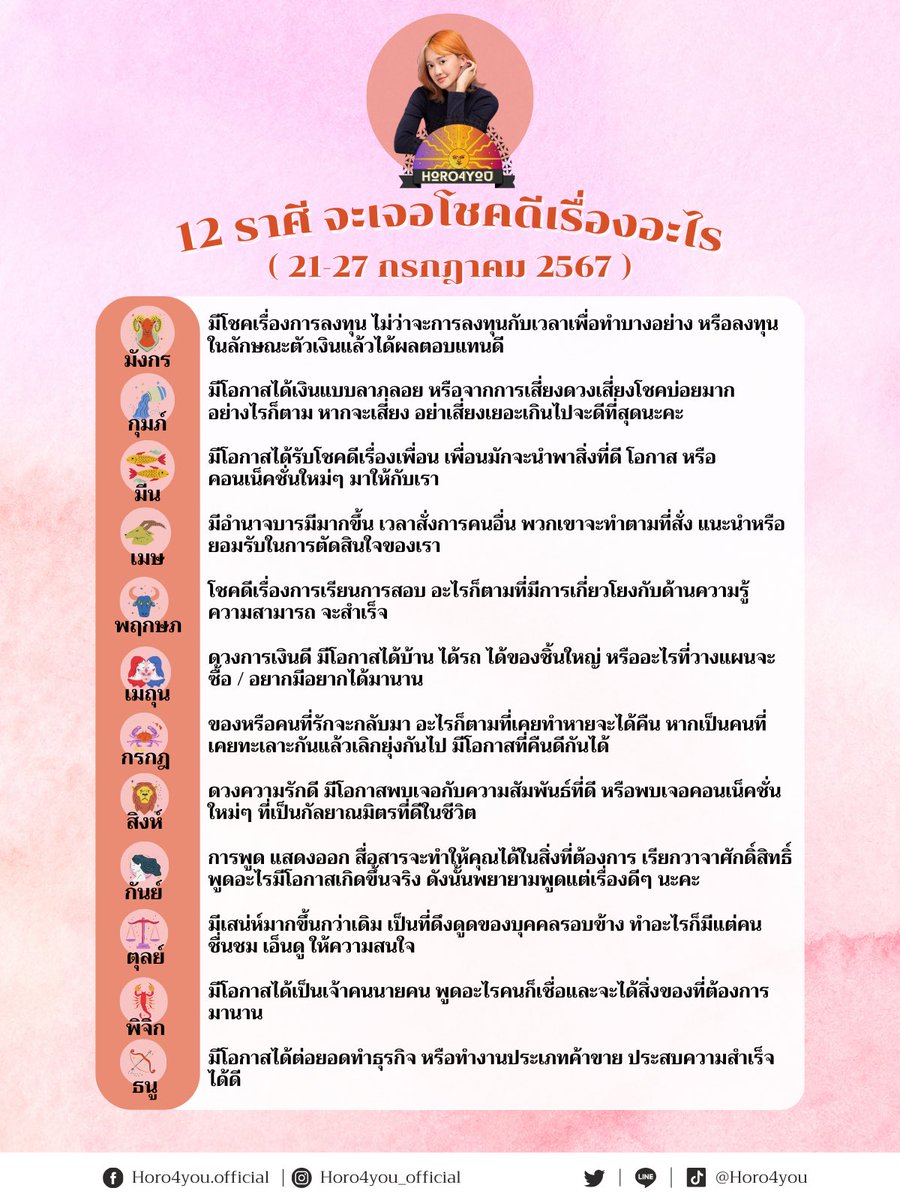ดูดวง : Horo 4 you tweet media