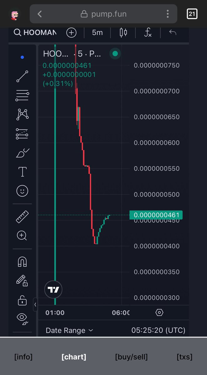 Sailoroffortune tweet media