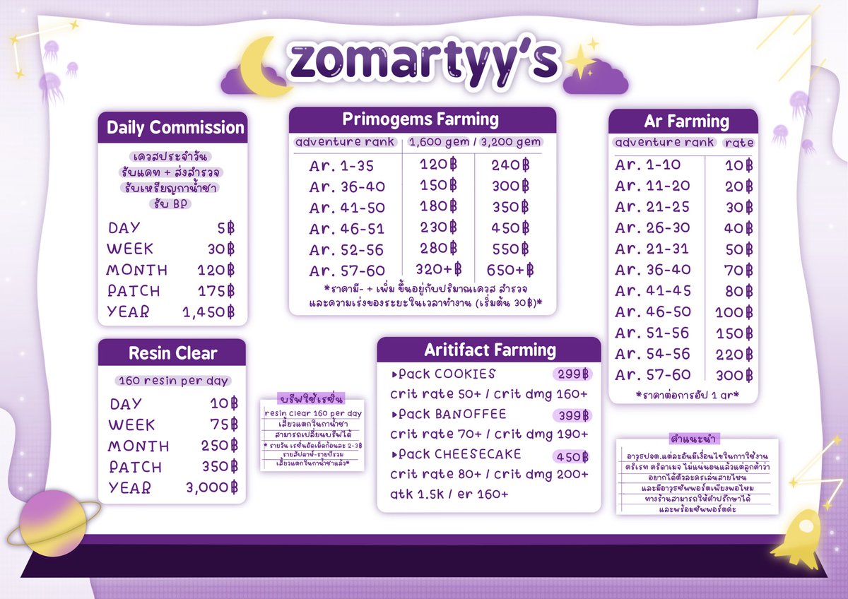 zomartyy's tweet photo. @hajijee07 รายแพทช์175คับ https://t.co/UGaArIE0H9