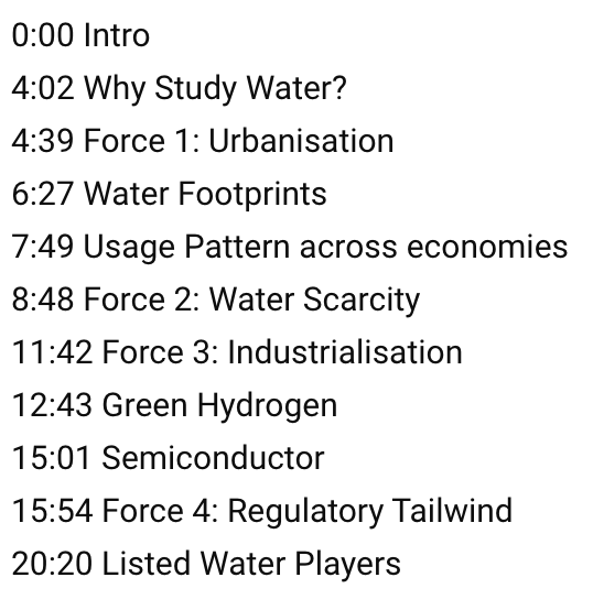 amitabhvatsya's tweet image. #NewVideoDrop 💰💰 
We have released a time stamped (chapter wise) sectoral deep dive video on WATER ! We mentioned the upcoming ultra pure water demand from #semiconductor &amp;amp;  🟩#hydrogen 

Please have a look youtu.be/yucpp0JpLR8