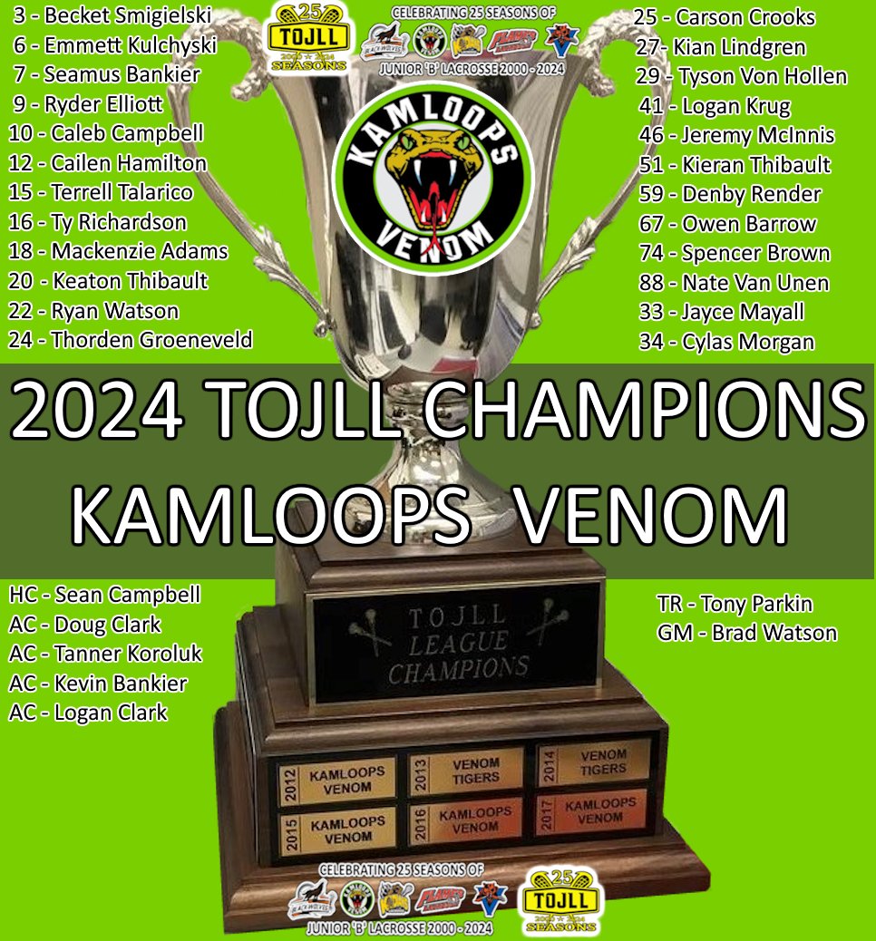 TOJLL's tweet photo. Kamloops defeated Vernon 13-7 tonight to claim the Championship in three straight games. Congratulations Kamloops Venom. https://t.co/nrBfJqN8U9