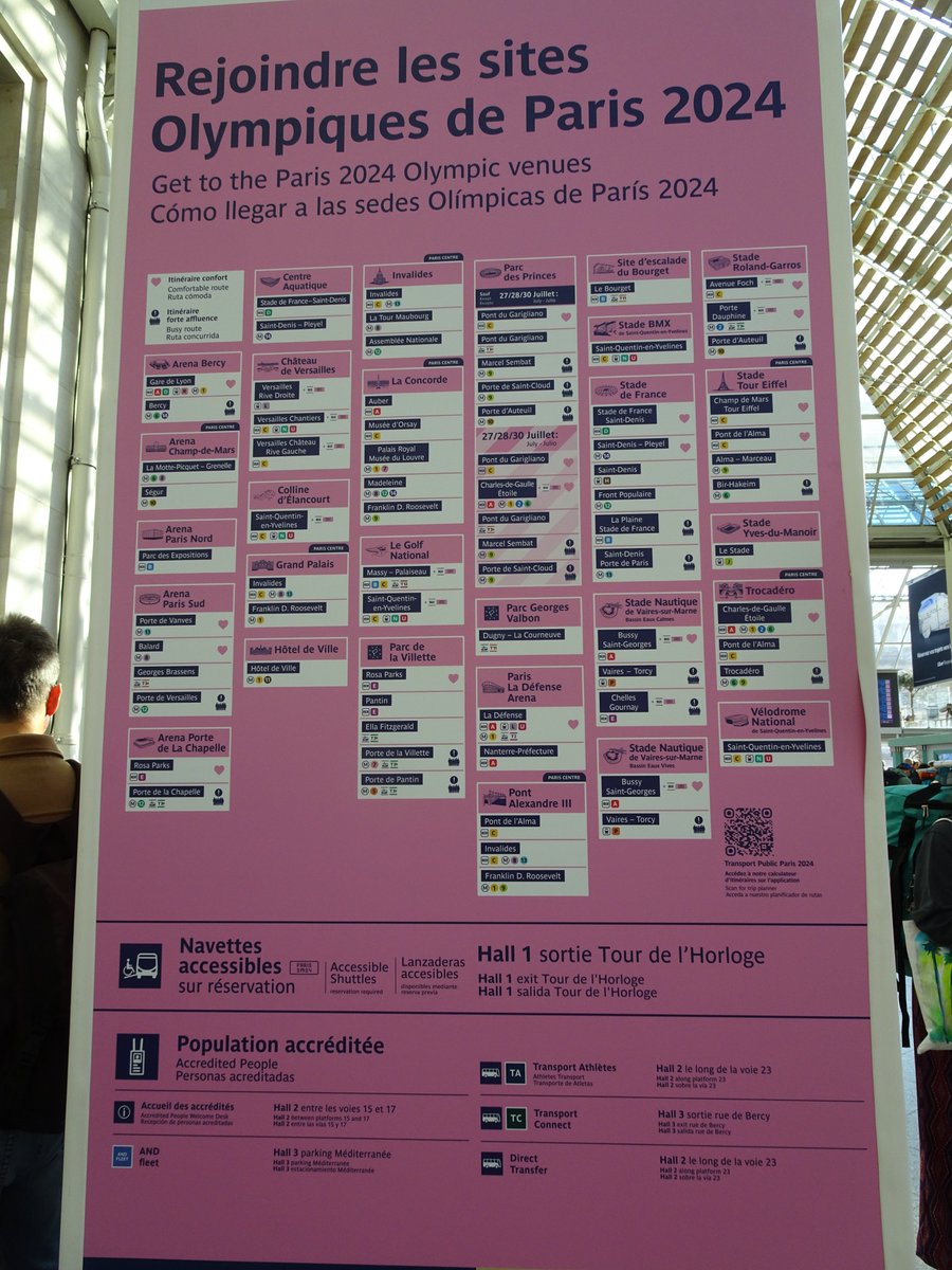 Getting the transport sorted for the Olympics! #Paris2024 #ParisOlympics