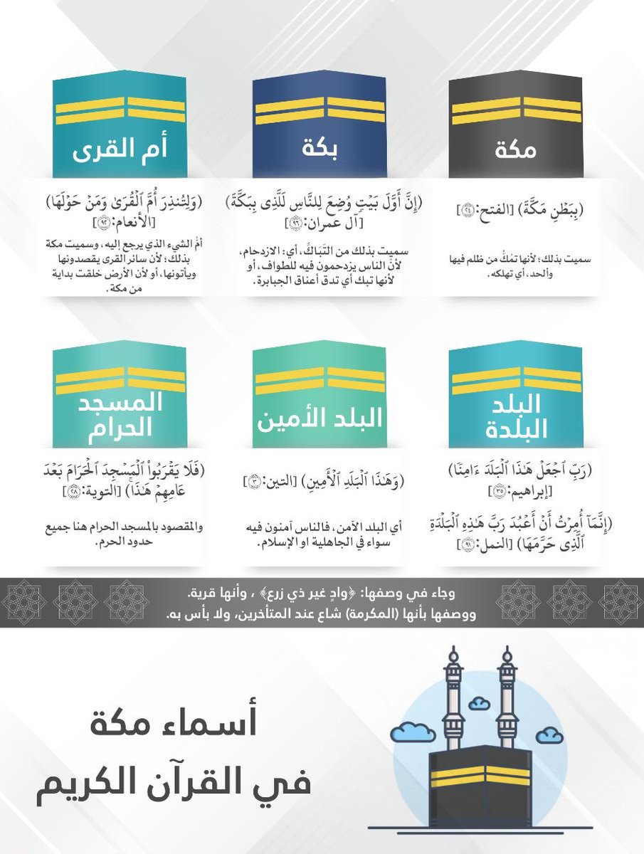ali3dh's tweet photo. https://t.co/dUhm4hSHeR