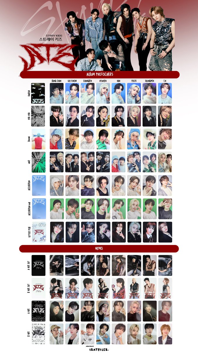 IZATFILEZ's tweet photo. stray kids ATE photocard template

— 1. korean album pcs 
— 2. korean album pcs + album pobs https://t.co/2BIM34jyVU