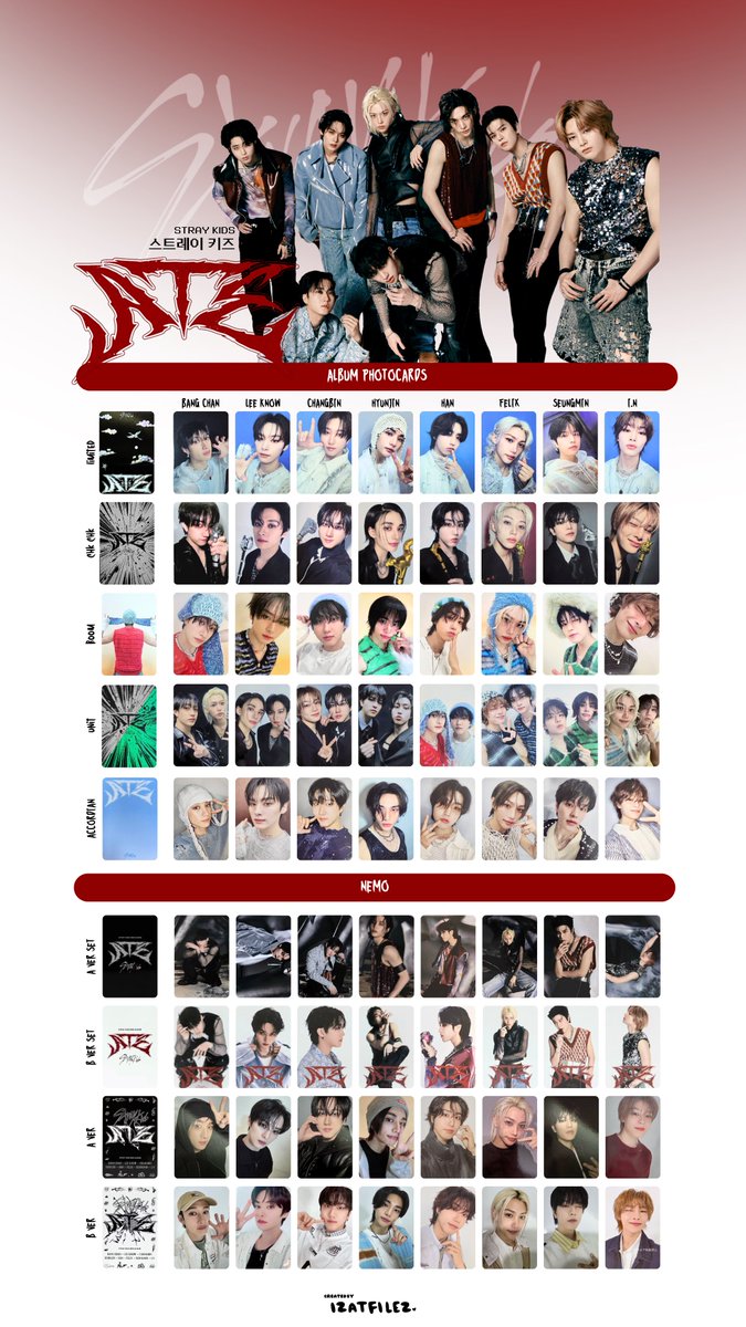 IZATFILEZ's tweet photo. stray kids ATE photocard template

— 1. korean album pcs 
— 2. korean album pcs + album pobs https://t.co/2BIM34jyVU