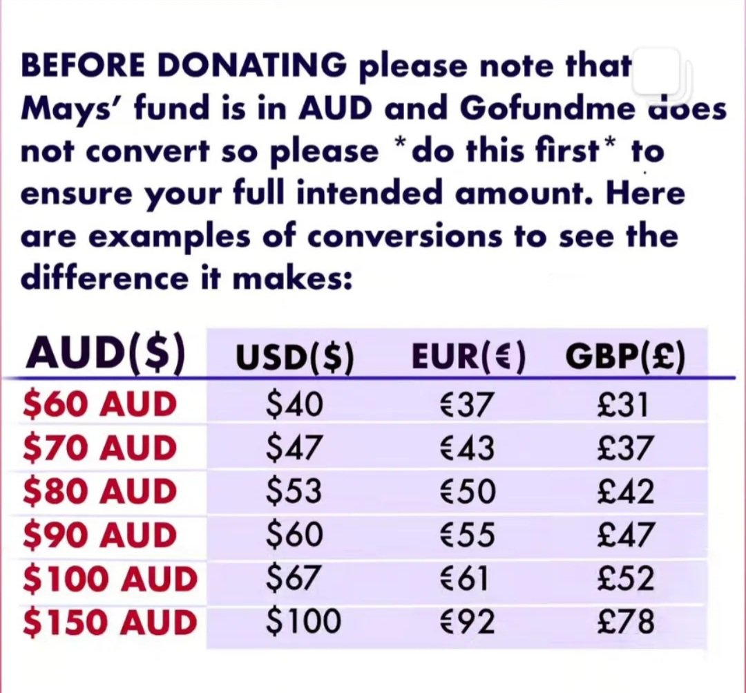 For <a href="/Maisyahya2004/">Mais</a> &amp; her loving family, let's please pick up &amp; continue  inspiration fron the traction earlier this week to 🆙LIFT from 25608 AUD to 26000AUD (17368USD) short term goal. Many small gifts can become a flood!! gofund.me/d7e56a5b