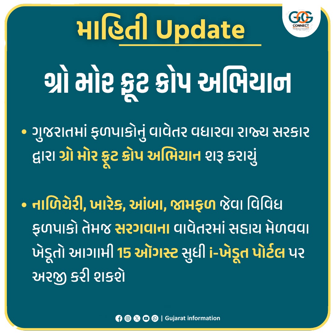 Gujarat Information tweet media
