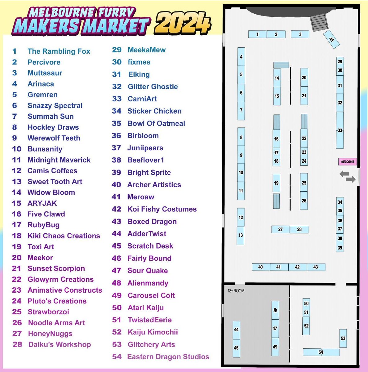 Melbourne Furry Market tweet media