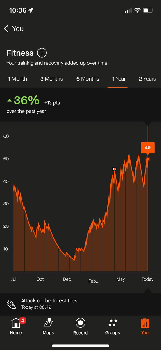 Marcel Fahle tweet media