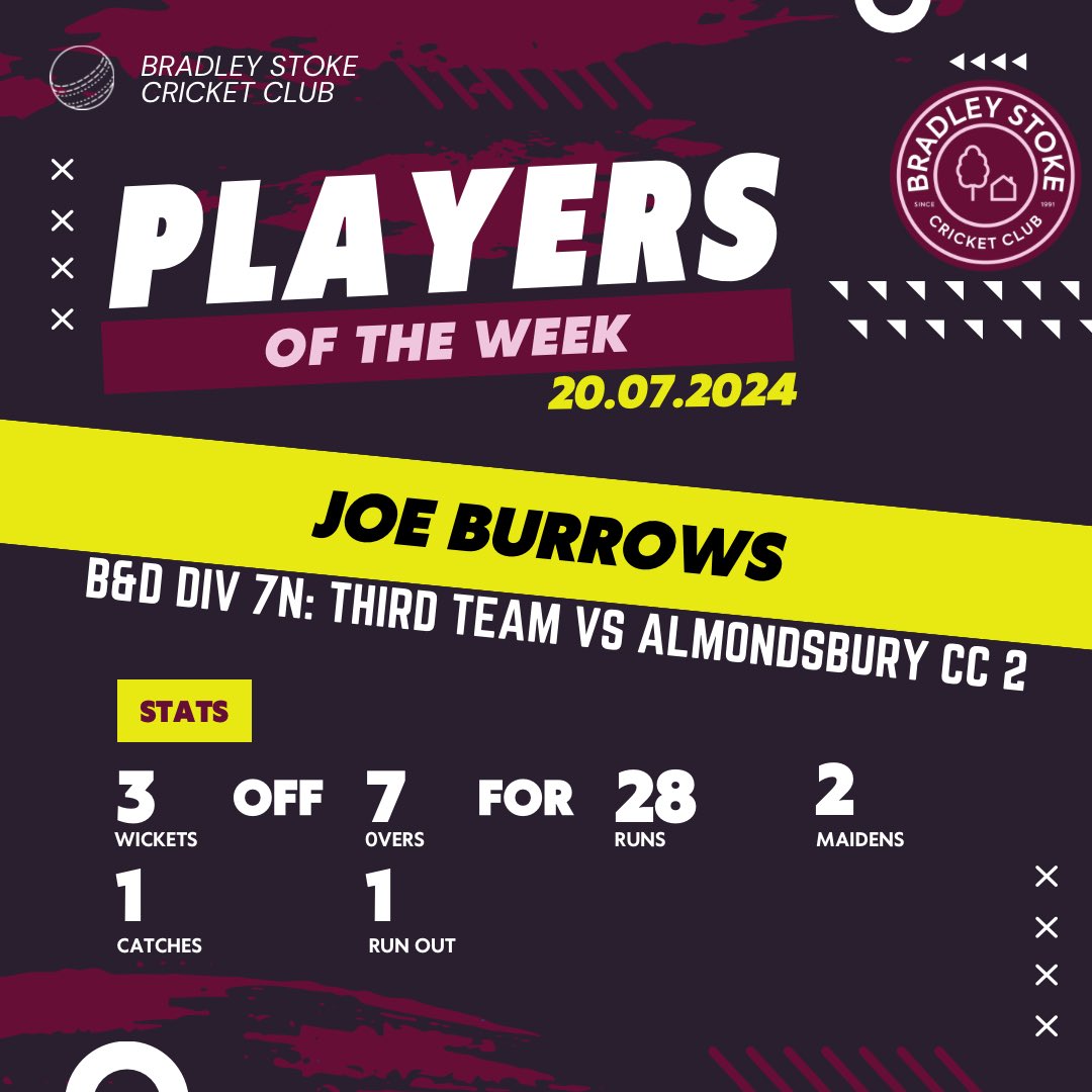 Bradley Stoke & Almondsbury Cricket Club (@bstokealmondscc) on Twitter photo 