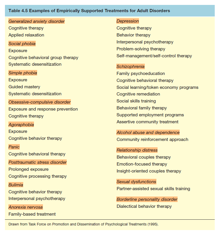 Yel 🌸 RPm, LPT, (RPsy 🔜) tweet media