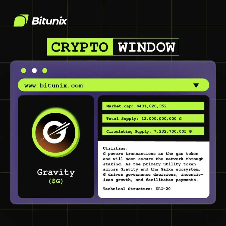BitunixOfficial's tweet photo. .@GravityChain ( $G )trading is now live on Bitunix!
🔹Deposits: Now Open
🔹Trading & Withdrawal: Now Open
✔️ Check out G/USDT pair here:
https://t.co/LYLMgQVDad
#BitunixNewListings #GravityChain #CryptoWindow https://t.co/yzYQ8y2SbH