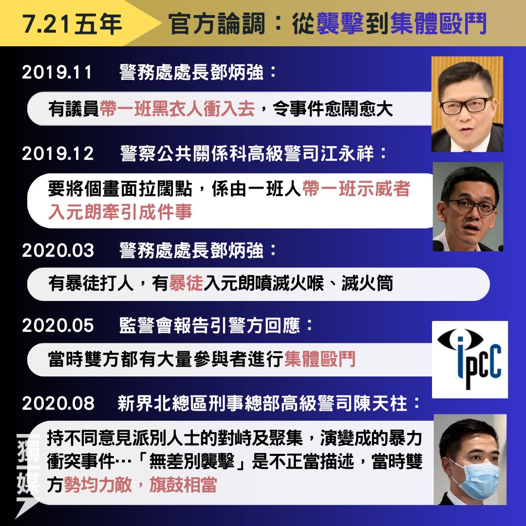 inmediahk's tweet photo. 【7.21五年】從「襲擊事件」到「集體毆鬥」、「互相以暴易暴」——整理7.21事件的官方論調與法庭詮釋
https://t.co/JeA7ls3Smx
五年過去,不僅政府和警方對事件的定性改變,當事件被帶上法庭,法官的判詞亦再對當天的事情作出詮釋。
… https://t.co/vmOyYMcJ2E