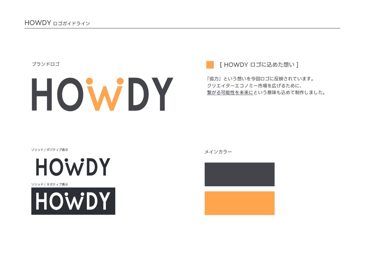 howdyapp.net/events/64ofw6w…

アウトプットのロゴデータだけを提出するコンテストはもう終わり🔚🤔？

今回のクリエイターズラッシュ！！様とのHOWDYロゴコンペでは、デザイナー様の