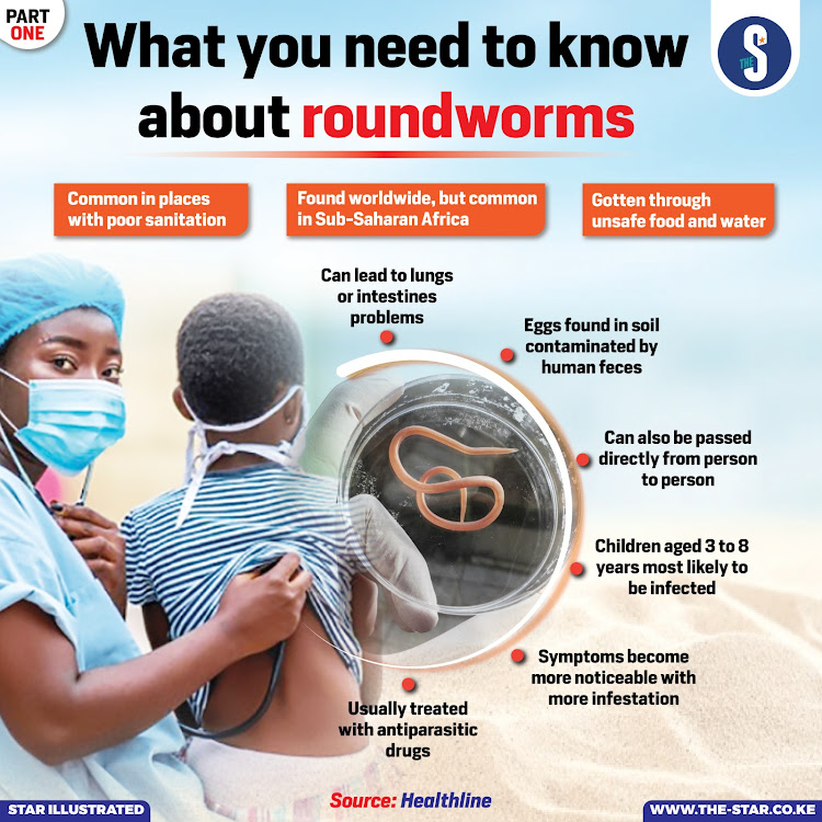 Roundworm Infection In Humans Symptoms